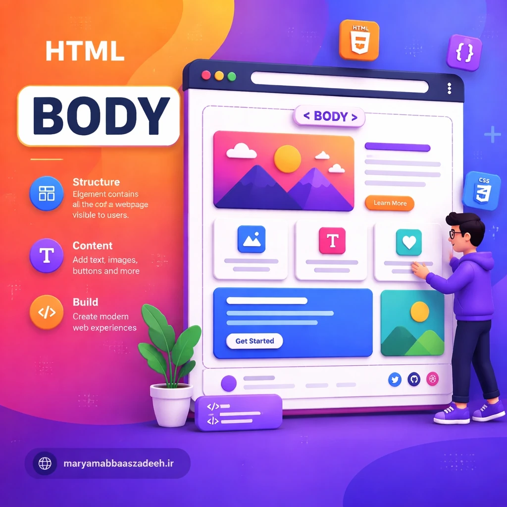 تگ body
