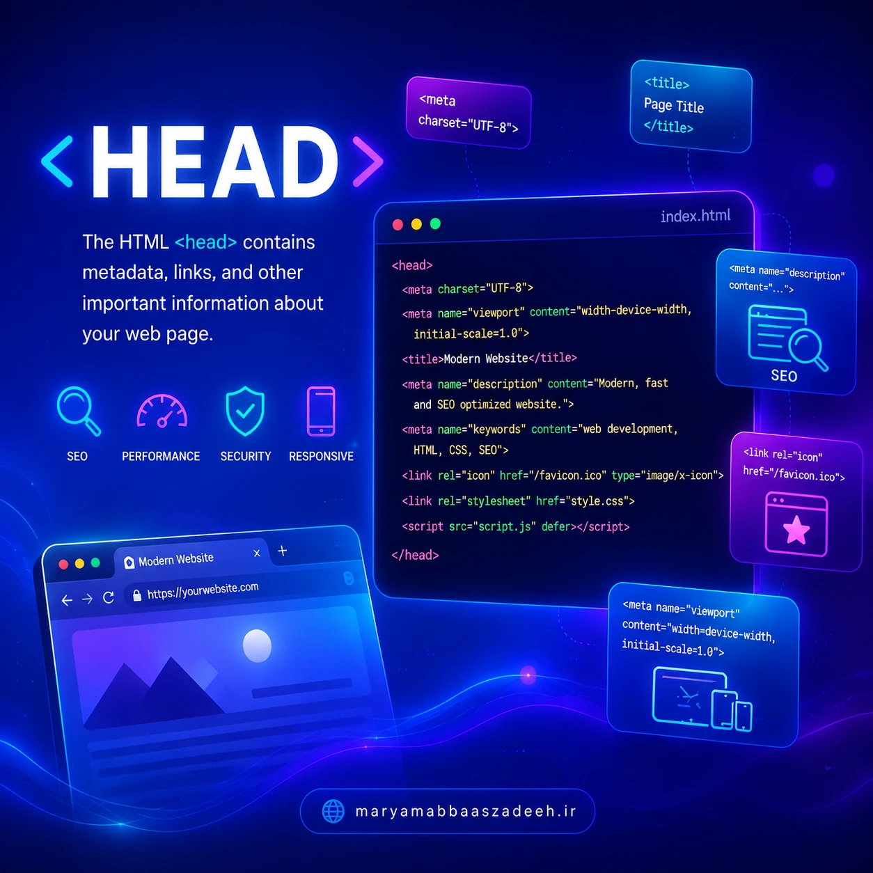 تگ head