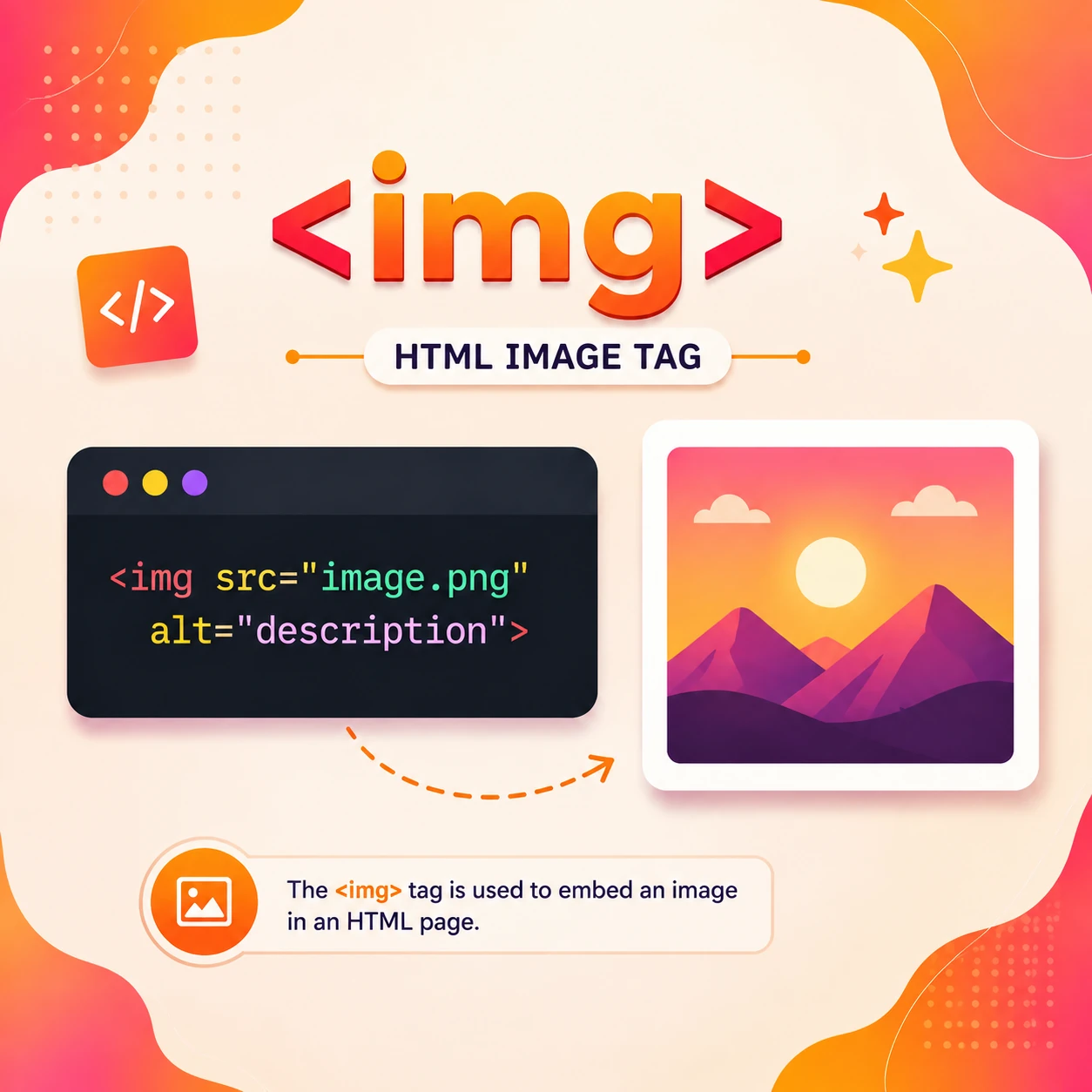 تگ img